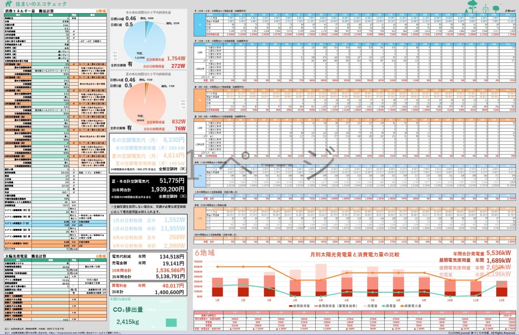 住まいのエコチェック（ver2)